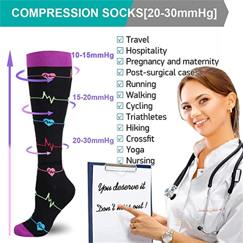 Skarpety uciskowe unisex dla k – Compression Sock Medical recenzja i cena