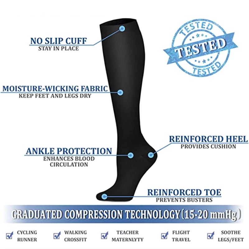 S-XXL skarpetki uciskowe mężcz – Compression Sock Medical recenzja i cena